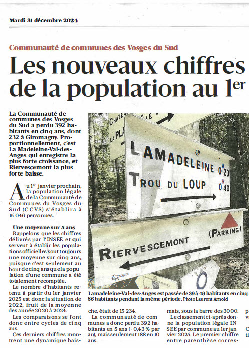 habitants